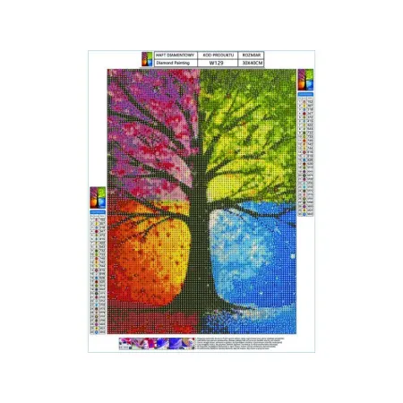 Zestaw Pędzelków, Pędzle, Pędzel, Akcesoria Do Malowania, 5 Sztuk - Zielone-1644504