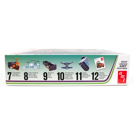 Model Plastikowy - Ciężarówka 1:25 IH Paystar 5000 Dump Truck-1874818