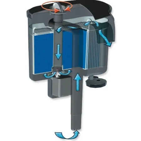 Aquael FZN Mini - filtr kaskadowy-1900080