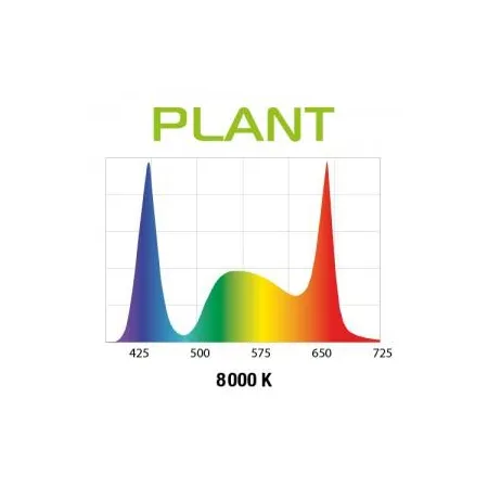 Aquael Leddy Slim 32W Plant 80-100 Czarny 2.0-1900190