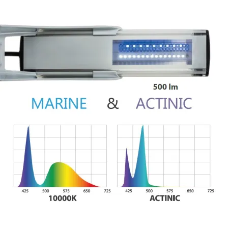 Aquael Nano Reef DUO Zestaw morski biały-1900349