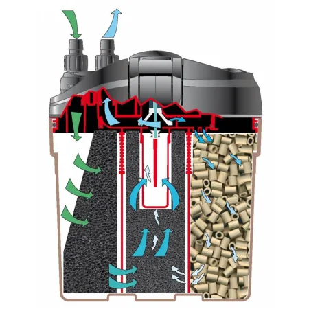 Eden 511 External Filter - filtr zewnetrzny-1903071