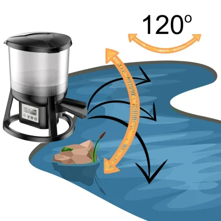 Evolution Aqua EvoFeed Luncher - karmnik dla ryb-1903105