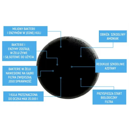 Evolution Aqua PURE Pond Bomb - bakterie do oczka-1903239