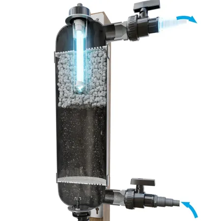 Evolution Aqua Surge Filter - filtr ciśnieniowy z UV do 10.000l-1903257