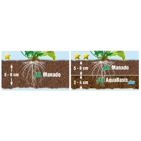 JBL Manado 3l-1908116