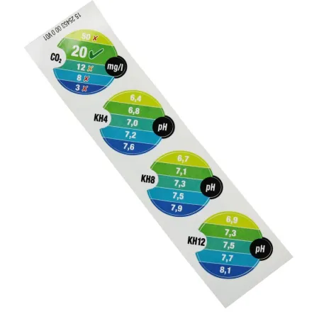 JBL Test PRO CO2/PH-1908491