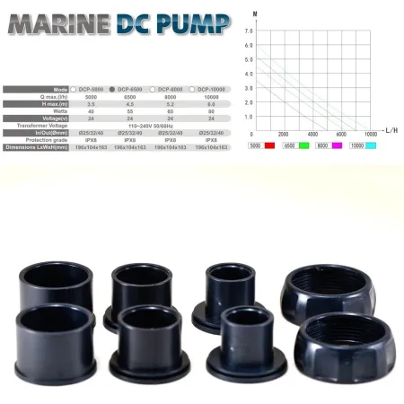 Jebao DCP-3500 z kontrolerem (max 3500l/h)-1908628