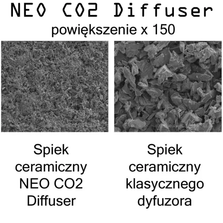 NEO Diffuser M - dyfuzor CO2 akrylowy ceramiczny 17mm-1912384