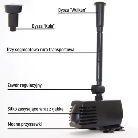 Resun Zestaw fontannowy King 1AF 700l/h 10W-1918656