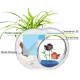 SunSun SmartPlant Aqua - Zestaw akwarium białe 3l-1921423