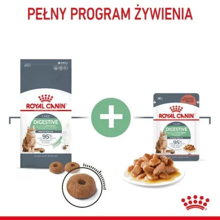 Royal Canin Digestive Care karma sucha dla kotów dorosłych, wspomagająca przebieg trawienia 2kg-2026073