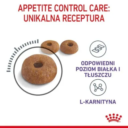 Royal Canin Appetite Control Care karma sucha dla kotów dorosłych, domagających się jedzenia 2kg-2027123