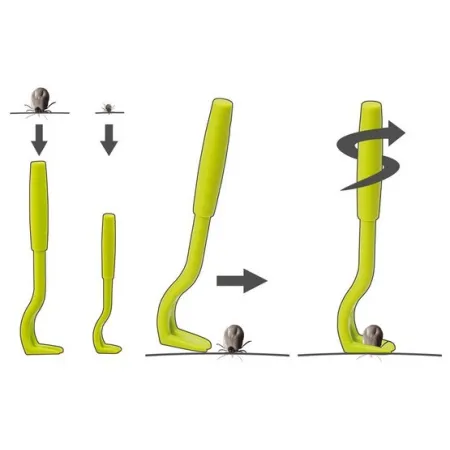 Kleszczołapki - przyrząd do usuwania kleszczy - haczyki 3szt-2028337