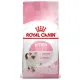Royal Canin Kitten karma sucha dla kociąt od 4 do 12 miesiąca życia 4kg-2026106