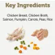 Applaws Dog Taste Toppers puszka z kurczakiem, łososiem i warzywami 156g-2027188