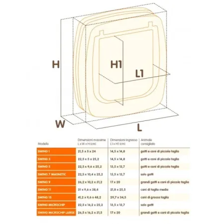 Ferplast Swing 7 Drzwiczki brązowe [72104012]-2030951
