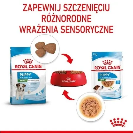 Royal Canin Mini Puppy karma mokra w sosie dla szczeniąt, od 2 do 10 miesiąca życia, ras małych saszetka 85g-2031501