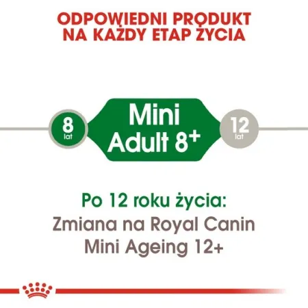 Royal Canin Mini Adult karma mokra w sosie dla psów dorosłych, ras małych saszetka 85g-2031504