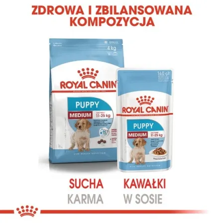 Royal Canin Medium Puppy karma mokra w sosie dla szczeniąt, od 2 do 12 miesiąca, ras średnich 140g-2031513
