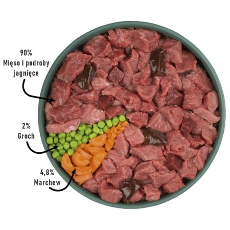 Purbello Dog Kiełbaska Treningowa Monobiałkowa Jagnięcina 400g-2033561