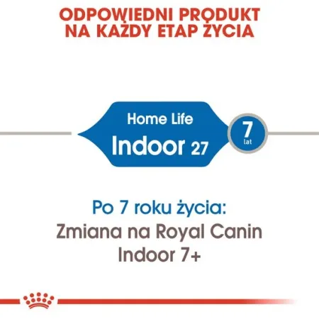 Royal Canin Indoor karma sucha dla kotów dorosłych, przebywających wyłącznie w domu 2kg-2036067