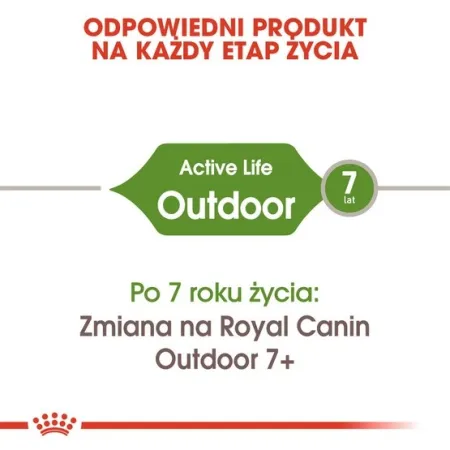 Royal Canin Outdoor karma sucha dla kotów dorosłych, wychodzących na zewnątrz 4kg-2036079