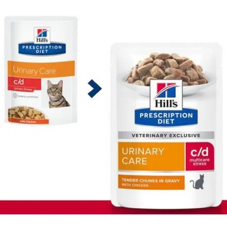 Hill's Prescription Diet c/d Feline Urinary Stress z kurczakiem saszetka 85g-2036201