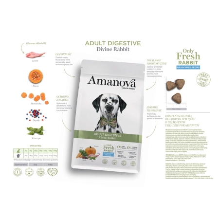 Amanova Dog Adult Digestive Divine Rabbit - królik 2kg-2038886