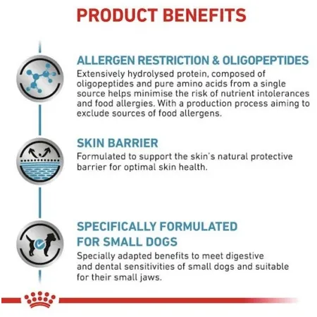 Royal Canin Veterinary Diet Canine Anallergenic Small 1,5kg-2039950