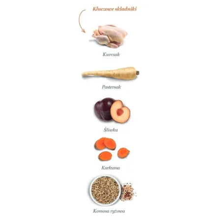 Amanova Cat Sterilised Exquisite Chicken - kurczak 300g-2040353