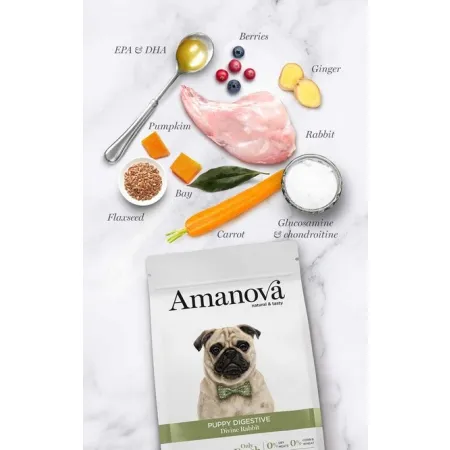 Amanova Dog Puppy Digestive Divine Rabbit - królik 7kg-2040601