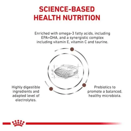 Royal Canin Veterinary Diet Canine Gastrointestinal Low Fat Small 1,5kg-2040939