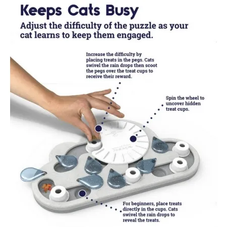 Nina Ottosson Cat Rainy Day Puzzle & Play - gra edukacyjna dla kotów-2040948