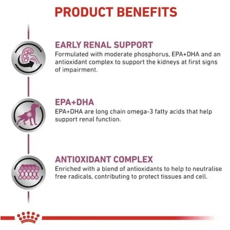 Royal Canin Veterinary Diet Canine Early Renal w sosie saszetka 100g-2041074