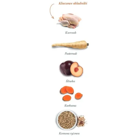 Amanova Cat Adult Exquisite Chicken - kurczak 1,5kg-2041625