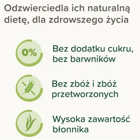 Beaphar Care+ Nature Świnka morska 1,5kg-2047754