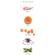 Amanova Dog Adult Mini Digestive Divine Rabbit - królik 7kg-2040078