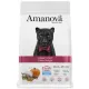 Amanova Cat Adult Turkey Delight - indyk 1,5kg