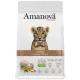 Amanova Cat Kitten Exquisite Chicken - kurczak 1,5kg