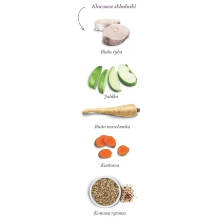 Amanova Cat Adult Fish Delicacy White Fish - biała ryba 6kg-2057732