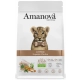 Amanova Cat Kitten Exquisite Chicken - kurczak 4kg