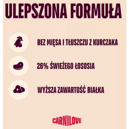 Carnilove Cat Active Salmon & Turkey Adult Large Breed - kaczka i indyk 2kg-2061856
