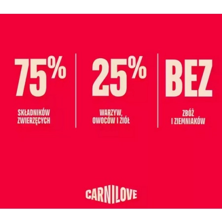 Carnilove Cat Active Lamb & Wild Boar Sterilised - jagnięcina i dzik 400g-2061965
