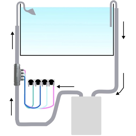 Chihiros Dosing Flow Adapter 16mm - reaktor zewnętrzny nawozów-2119437
