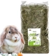 Alegia CHRUPsianko - siano łąkowe dla królików i gryzoni 450g-2117320